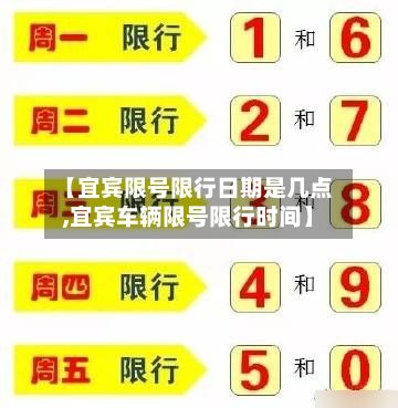 【宜宾限号限行日期是几点,宜宾车辆限号限行时间】-第1张图片