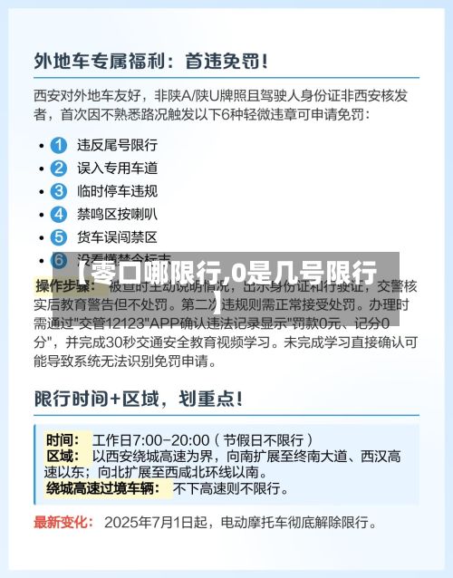 【零口哪限行,0是几号限行】-第1张图片