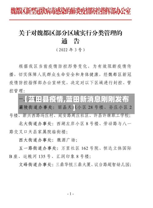 【蓝田县疫情,蓝田新消息刚刚发布】-第1张图片