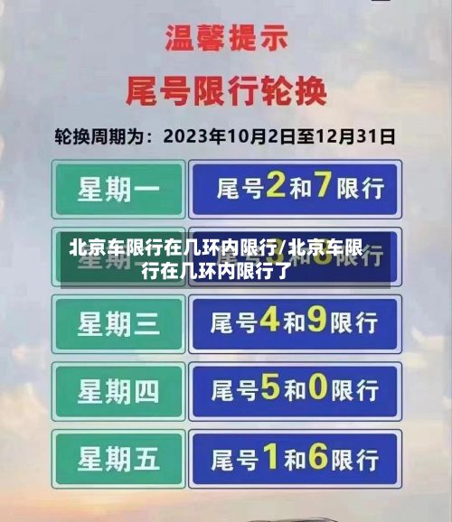 北京车限行在几环内限行/北京车限行在几环内限行了-第1张图片