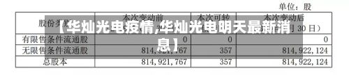【华灿光电疫情,华灿光电明天最新消息】-第1张图片