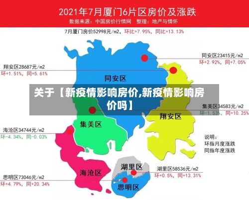 关于【新疫情影响房价,新疫情影响房价吗】-第1张图片