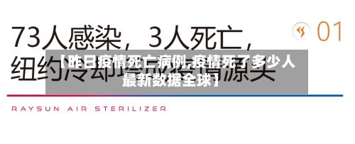 【昨日疫情死亡病例,疫情死了多少人最新数据全球】-第1张图片