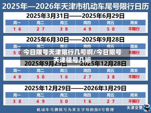今日限号天津限行几号啊/今日限号天津限号几班-第1张图片
