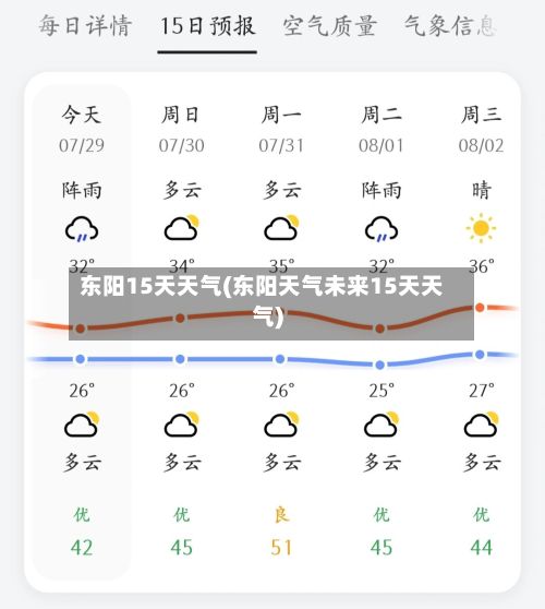 东阳15天天气(东阳天气未来15天天气)-第1张图片