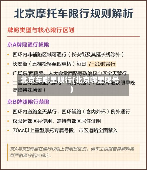 北京车哪里限行(北京哪里限号)-第1张图片