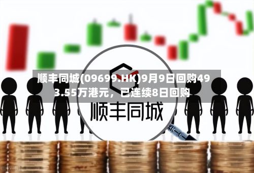顺丰同城(09699.HK)9月9日回购493.55万港元，已连续8日回购-第1张图片