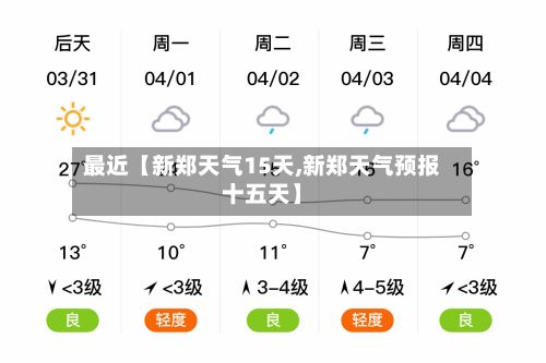 最近【新郑天气15天,新郑天气预报十五天】-第1张图片