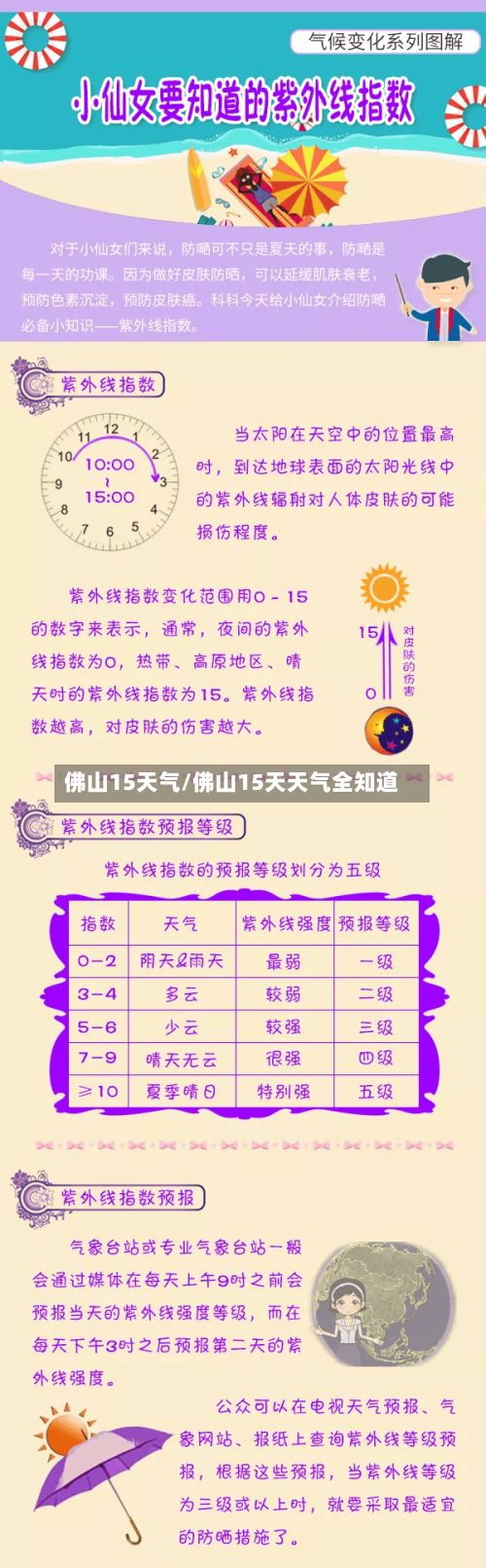 佛山15天气/佛山15天天气全知道-第1张图片