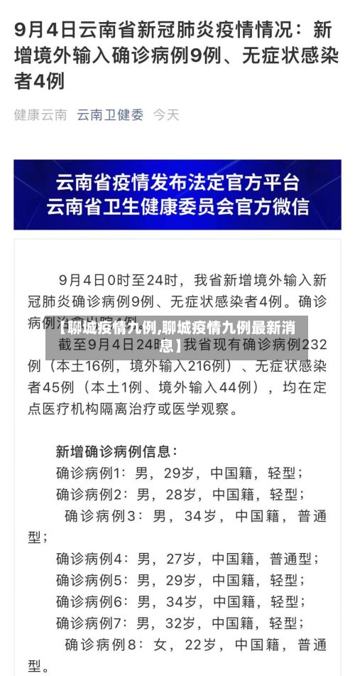 【聊城疫情九例,聊城疫情九例最新消息】-第1张图片