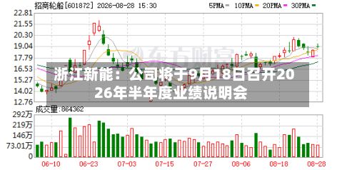 浙江新能:公司将于9月18日召开2026年半年度业绩说明会-第1张图片