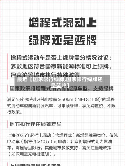 最近【国家限行绿牌,国家限行绿牌还是蓝牌】-第1张图片