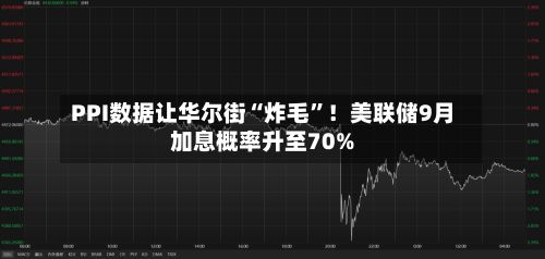 PPI数据让华尔街“炸毛	”！美联储9月加息概率升至70%-第1张图片