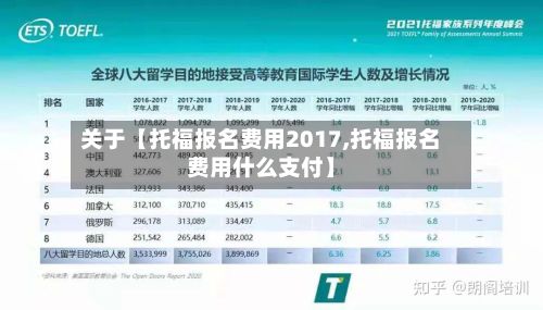 关于【托福报名费用2017,托福报名费用什么支付】-第1张图片