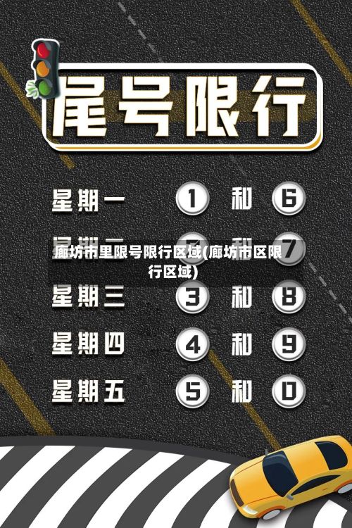 廊坊市里限号限行区域(廊坊市区限行区域)-第1张图片