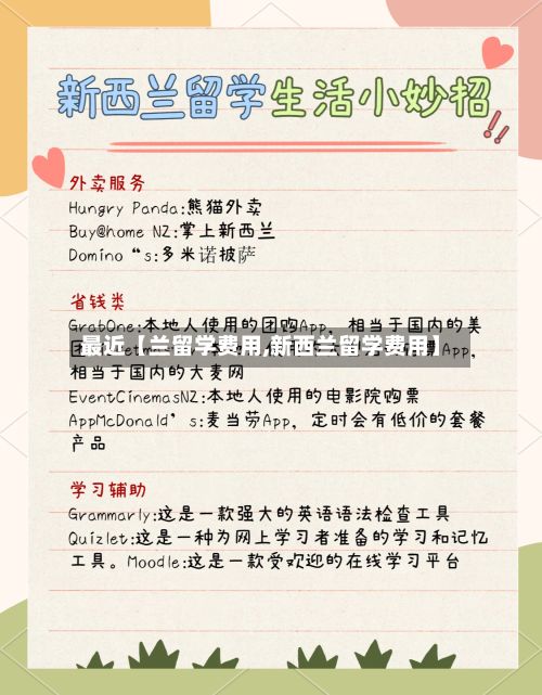 最近【兰留学费用,新西兰留学费用】-第1张图片