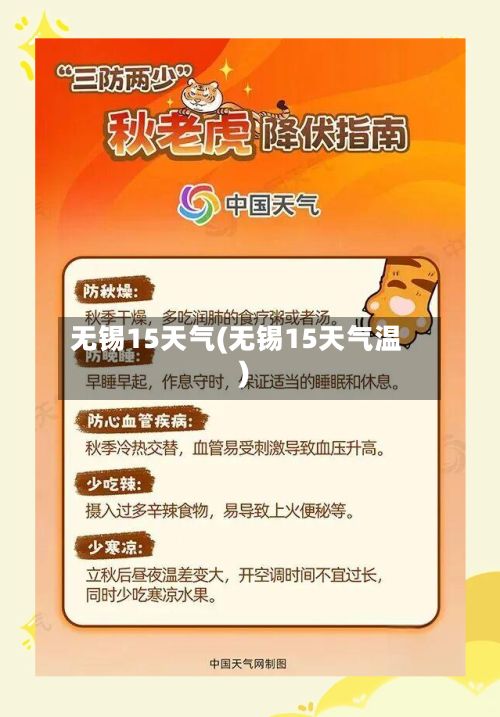 无锡15天气(无锡15天气温)-第1张图片