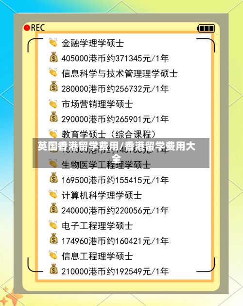 英国香港留学费用/香港留学费用大全-第1张图片