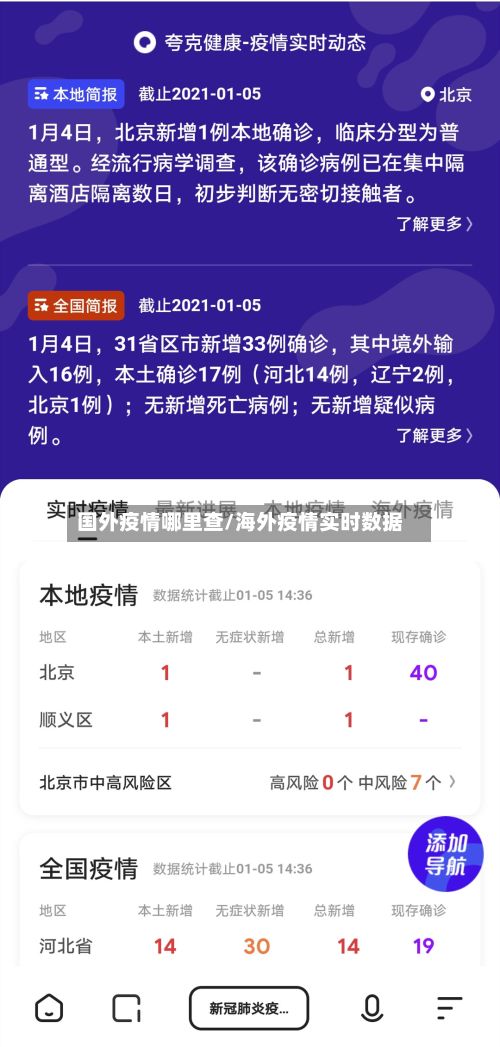 国外疫情哪里查/海外疫情实时数据-第1张图片