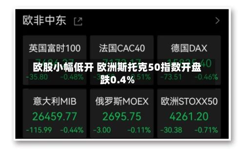 欧股小幅低开 欧洲斯托克50指数开盘跌0.4%-第1张图片