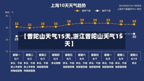 【普陀山天气15天,浙江普陀山天气15天】-第1张图片