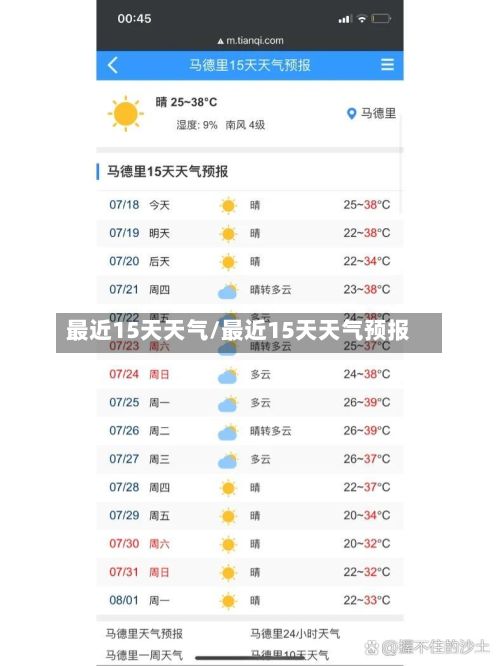 最近15天天气/最近15天天气预报-第1张图片