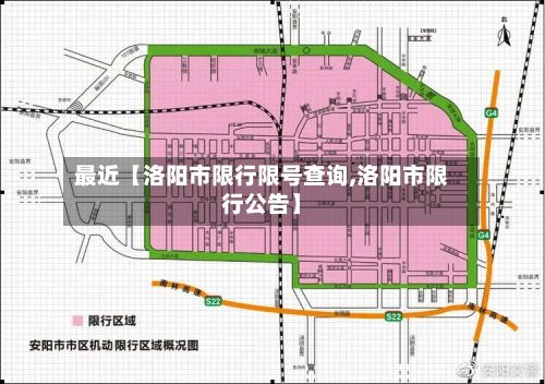 最近【洛阳市限行限号查询,洛阳市限行公告】-第1张图片