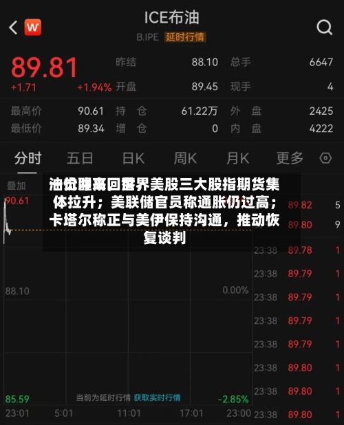 一觉醒来，世界油价冲高回落	，美股三大股指期货集体拉升；美联储官员称通胀仍过高；卡塔尔称正与美伊保持沟通，推动恢复谈判-第1张图片
