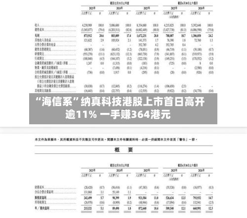 “海信系”纳真科技港股上市首日高开逾11% 一手赚364港元-第1张图片