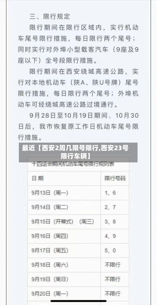最近【西安2周几限号限行,西安23号限行车辆】-第1张图片