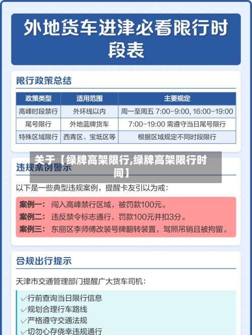 关于【绿牌高架限行,绿牌高架限行时间】-第1张图片