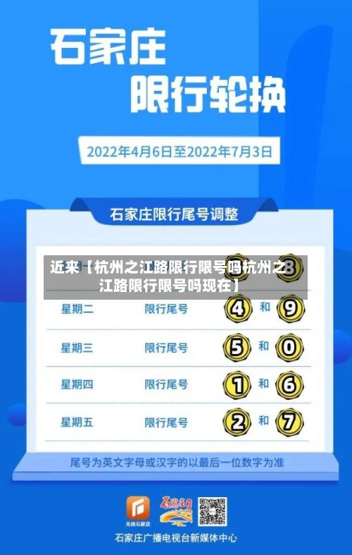 近来【杭州之江路限行限号吗杭州之江路限行限号吗现在】-第1张图片