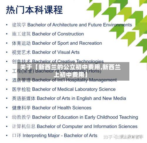 关于【新西兰的公立初中费用,新西兰上初中费用】-第1张图片