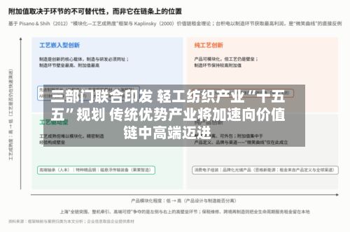 三部门联合印发 轻工纺织产业“十五五	”规划 传统优势产业将加速向价值链中高端迈进-第1张图片