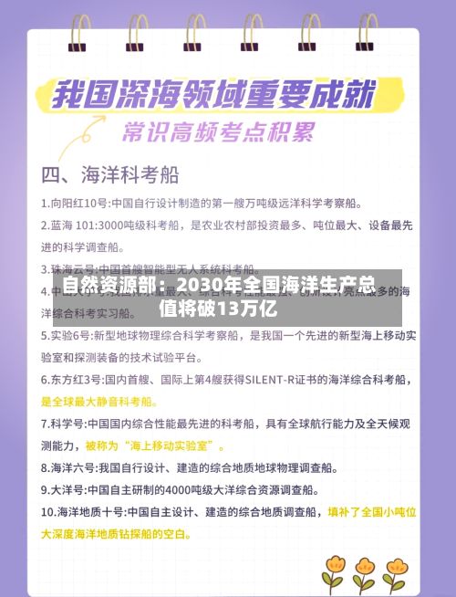 自然资源部:2030年全国海洋生产总值将破13万亿-第1张图片