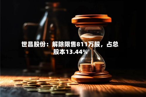 世昌股份：解除限售811万股，占总股本13.44%-第1张图片