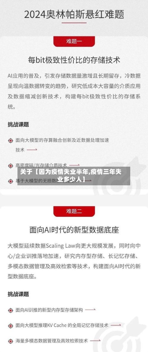 关于【因为疫情失业半年,疫情三年失业多少人】-第1张图片