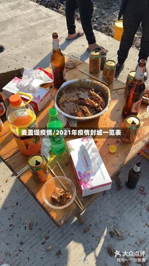 麦盖堤疫情/2021年疫情封城一览表-第1张图片
