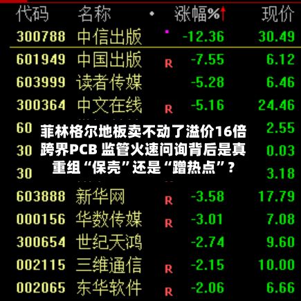 菲林格尔地板卖不动了溢价16倍跨界PCB 监管火速问询背后是真重组“保壳”还是“蹭热点”？-第1张图片