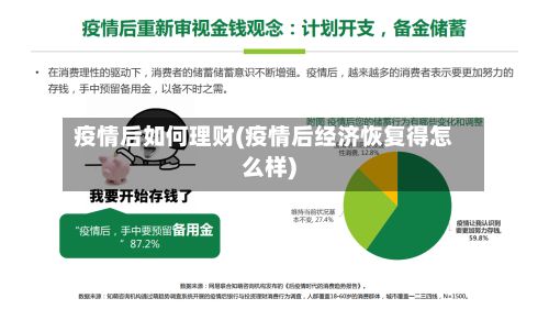 疫情后如何理财(疫情后经济恢复得怎么样)-第1张图片