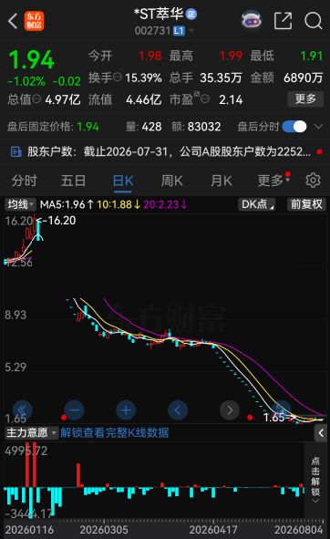 紫天科技索赔递交立案，退市不影响维权-第1张图片