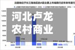 河北卢龙农村商业银行被罚198.2万元：违反金融统计规定等-第1张图片