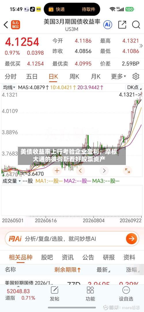 美债收益率上行考验企业盈利，摩根大通的彼得斯看好股票资产-第1张图片