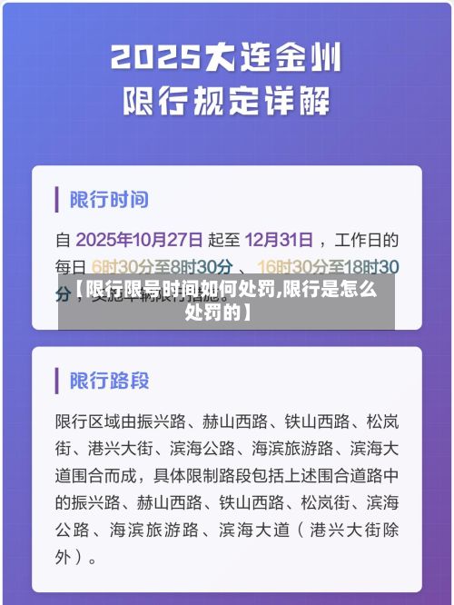 【限行限号时间如何处罚,限行是怎么处罚的】-第1张图片