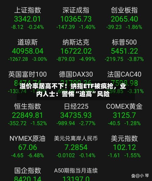 溢价率居高不下！纳指ETF被疯抢	，业内人士：警惕“追高	”风险-第1张图片