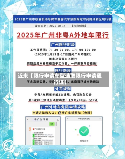 近来【限行申请车型选取限行申请通行证】-第1张图片