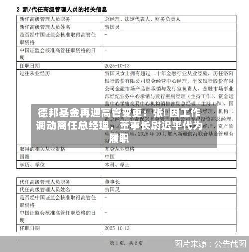 德邦基金再迎高管变更：张騄因工作调动离任总经理，董事长尉迟平代为履职-第1张图片