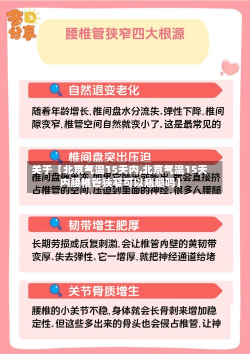 关于【北京气温15天内,北京气温15天内腰椎管狭窄可以翘腿吗】-第1张图片