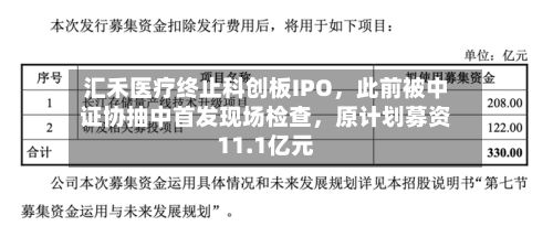 汇禾医疗终止科创板IPO	，此前被中证协抽中首发现场检查，原计划募资11.1亿元-第1张图片