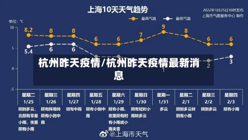 杭州昨天疫情/杭州昨天疫情最新消息-第1张图片